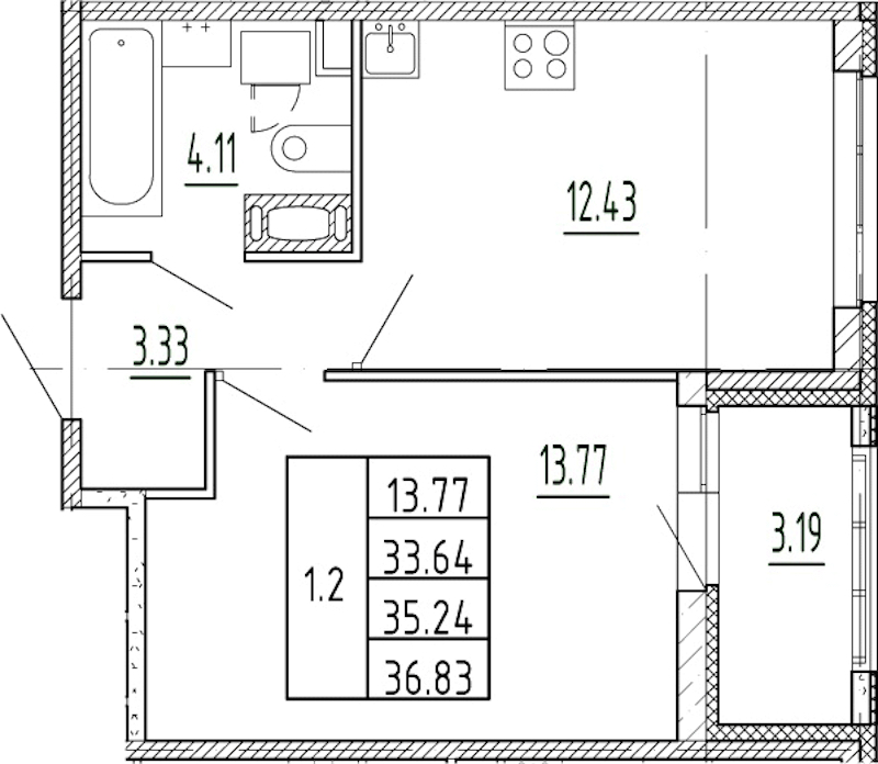 1-комнатная квартира 33.64 м², 11/13 эт., ЖК «Полис Приморский 2»